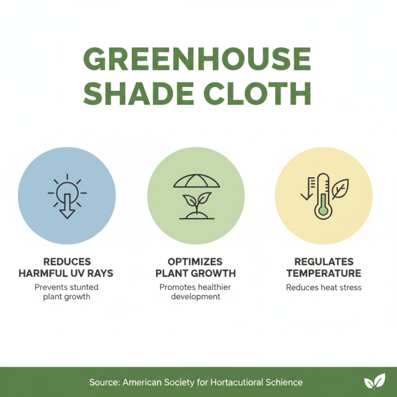 Best Shade Cloth for Greenhouse Use What to Know?