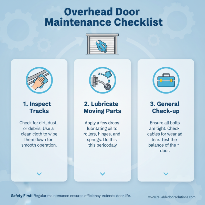 How to Install Overhead Doors Step by Step Guide?