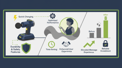 2026 Top Massage Gun Charging Dock Features and Benefits Explained?