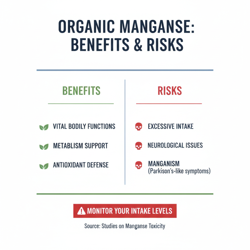 Organic manganese benefits and tips for health improvement?