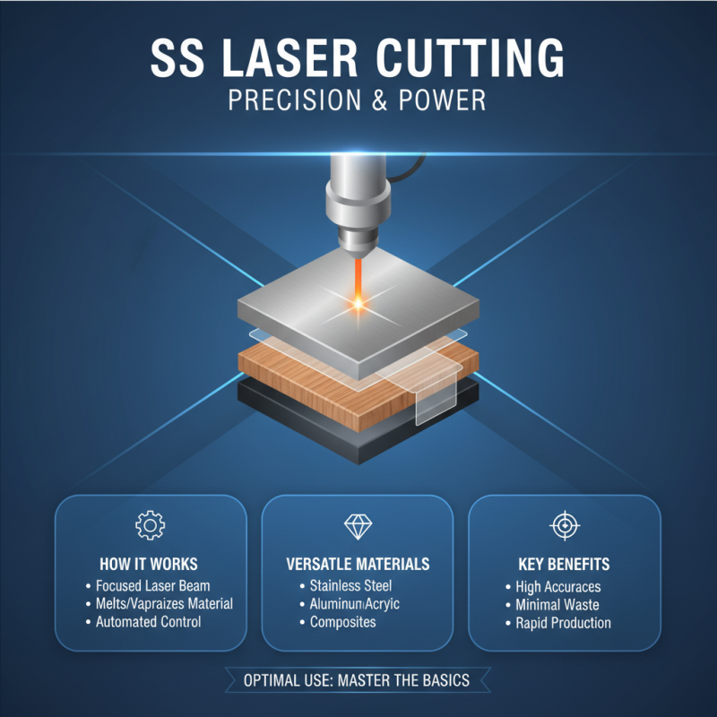 10 Essential Tips for Using SS Laser Cutting Machines Effectively?