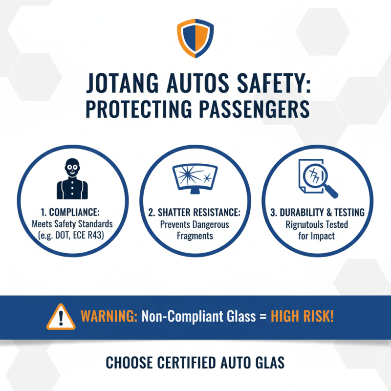 How to Choose the Right Automobile Glass for Your Vehicle?