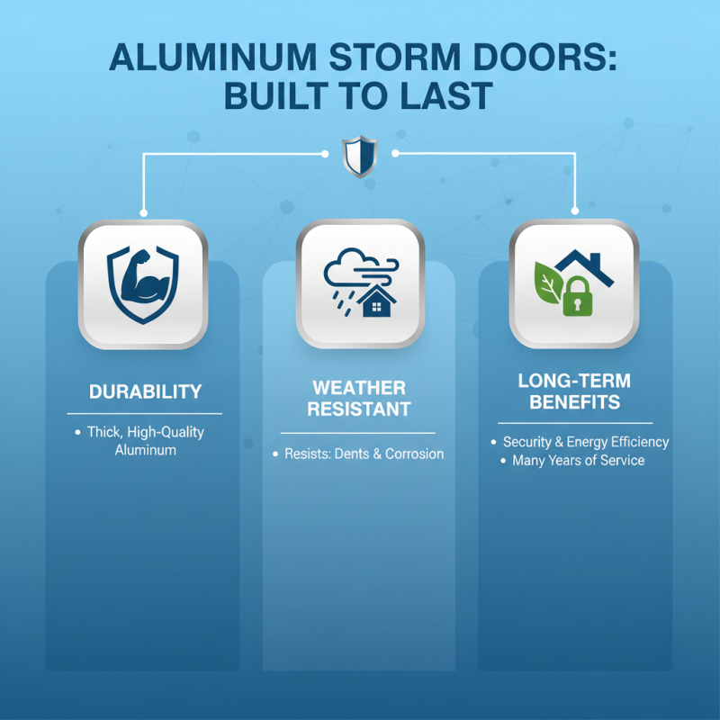 The Best 7 Aluminum Storm Doors for Your Home