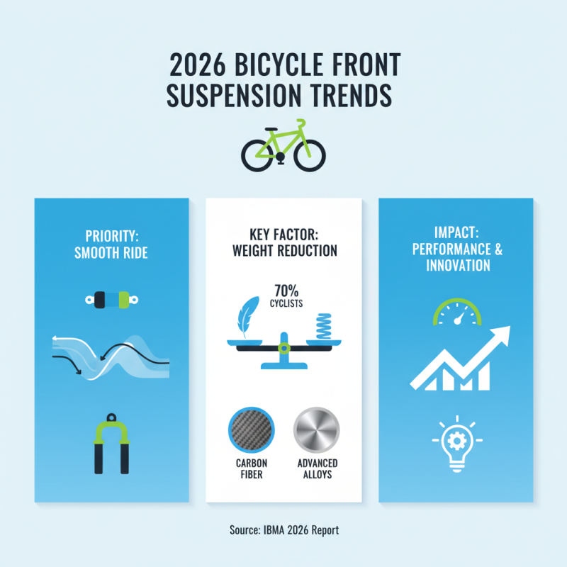 2026 Best Bike Suspension Front Options for Smooth Rides?