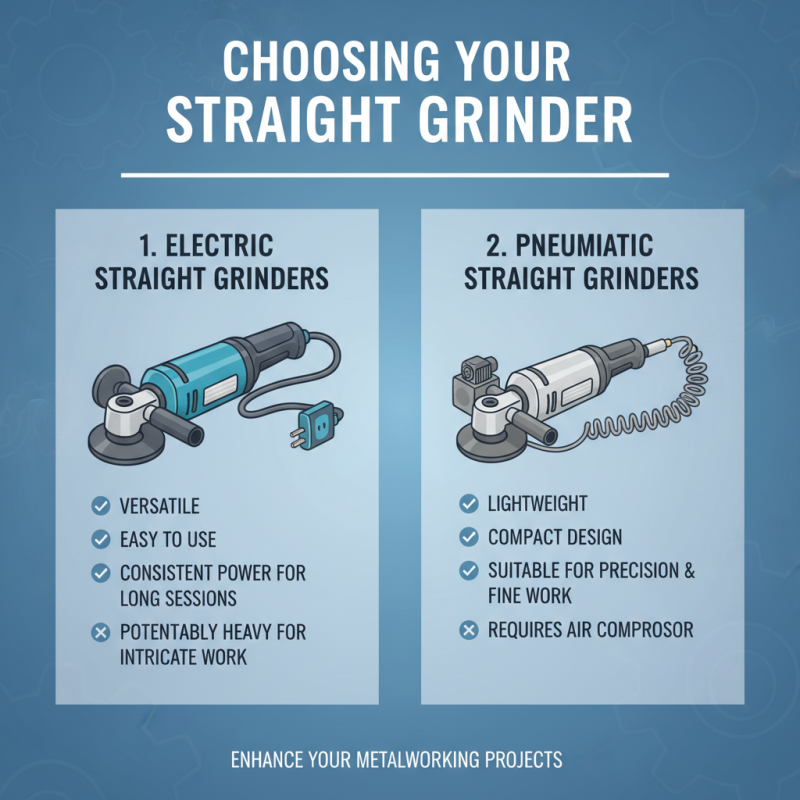 Best Straight Grinder for Precision Metalworking and DIY Projects?