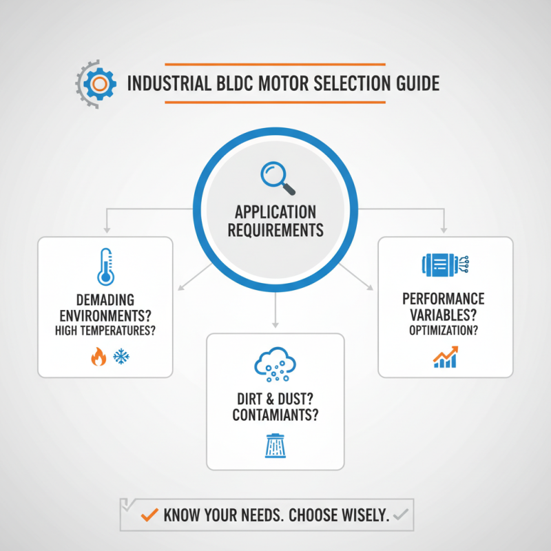 Top 5 Tips for Choosing the Right Industrial Bldc Motor?