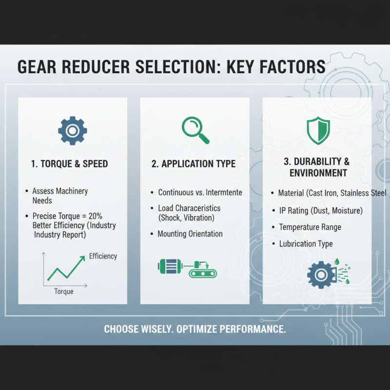 Why Choose a Gear Reducer for Your Mechanical Needs?