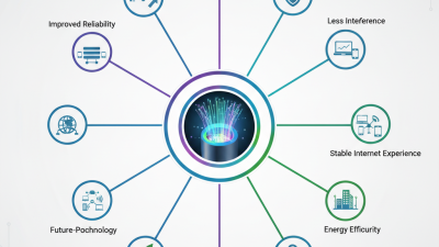 Top 10 Benefits of Optical Fiber Cable for Internet Connectivity?