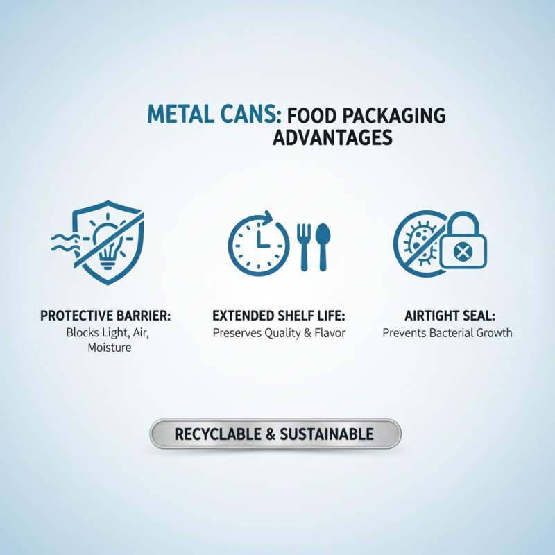 What is the Purpose of Metal Cans in Food Packaging?