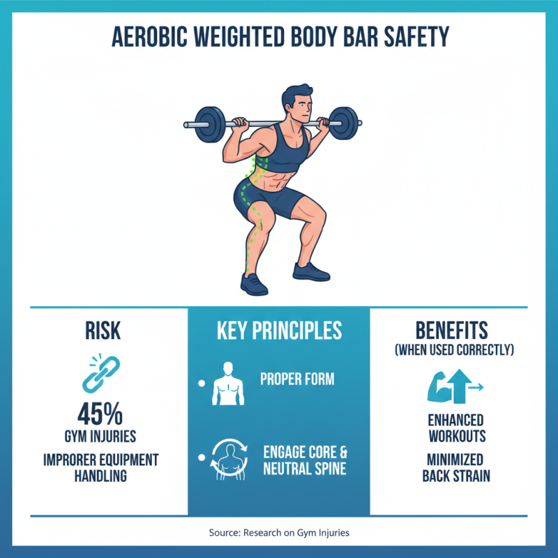 Benefits of Aerobic Weighted Body Bar for Effective Workouts?