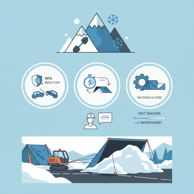 Snow Removal Tarps Tips for Effective Winter Management?