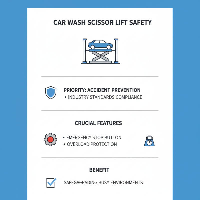How to Choose the Best Car Washing Scissor Lift for Your Needs?