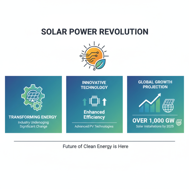 Top Power Solutions Solar Innovations for Sustainable Energy Solutions?