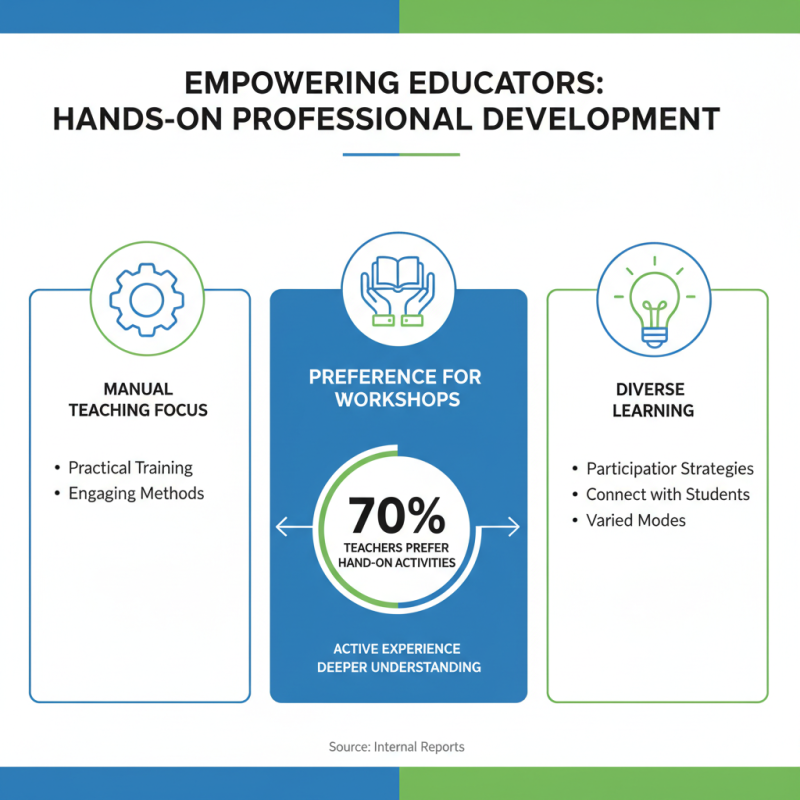 10 Essential Tips for Utilizing Manual Teaching Function Effectively?