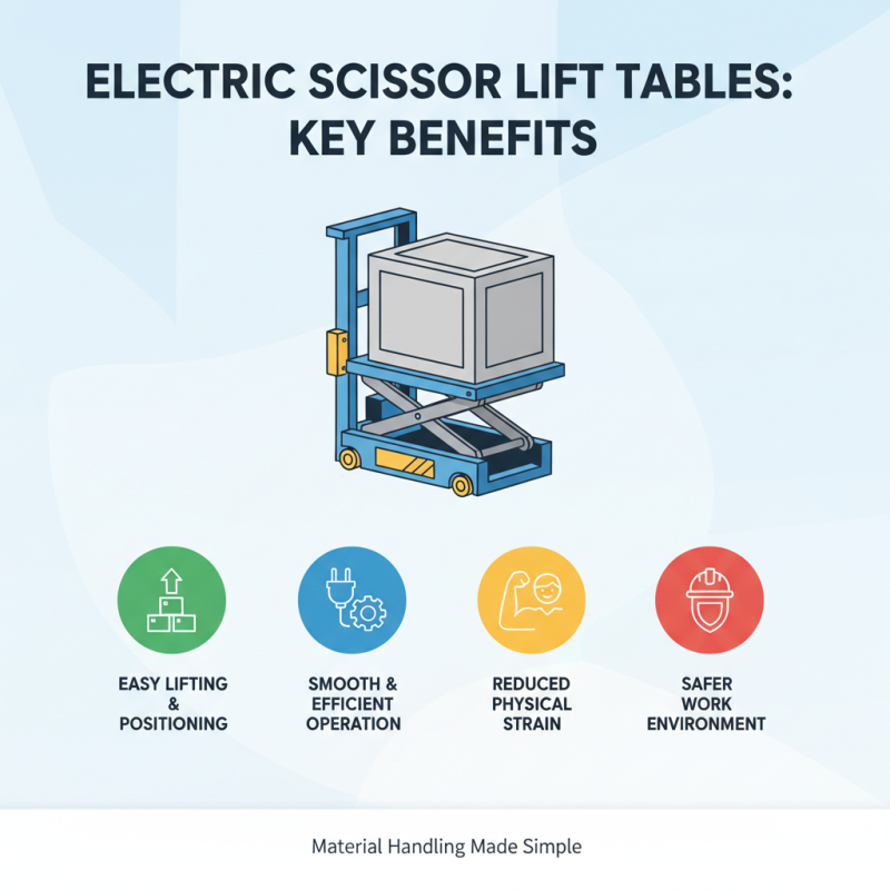2026 Best Electric Scissor Lift Tables for Efficient Material Handling?
