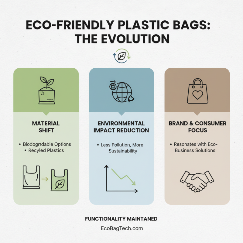 Best Plastic Bag Printing Techniques for Your Business Needs?