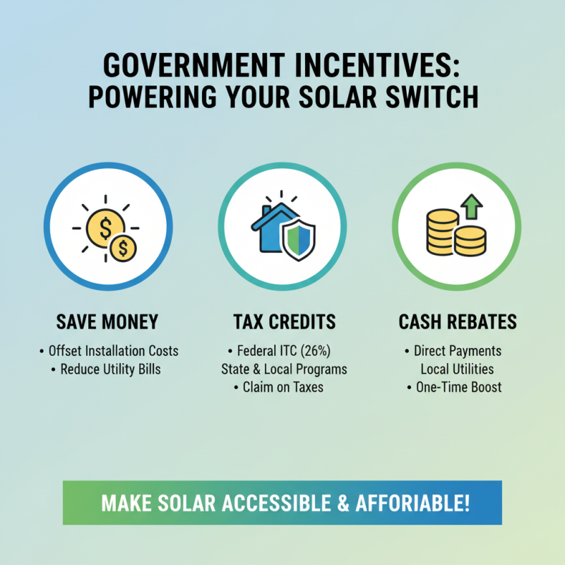 Top 10 Benefits of Solar Power for Homeowners Today?