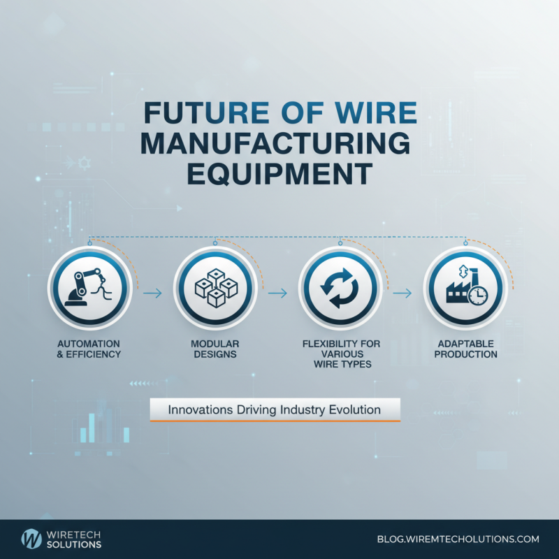 2026 Best Wire Manufacturing Machine Innovations and Trends?