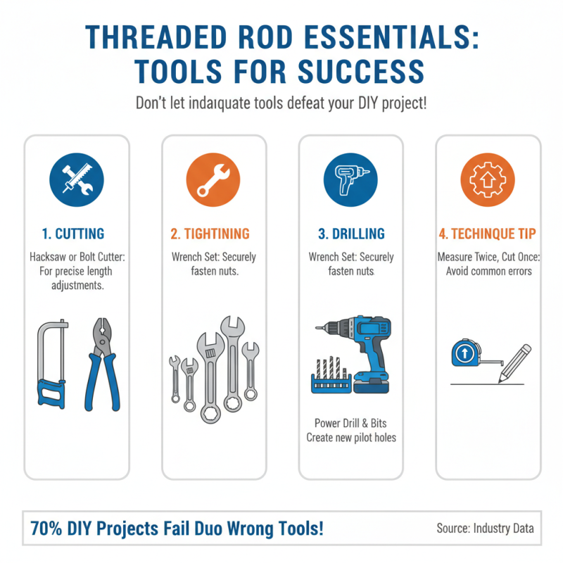 How to Use Threaded Rod for DIY Projects and Repairs?