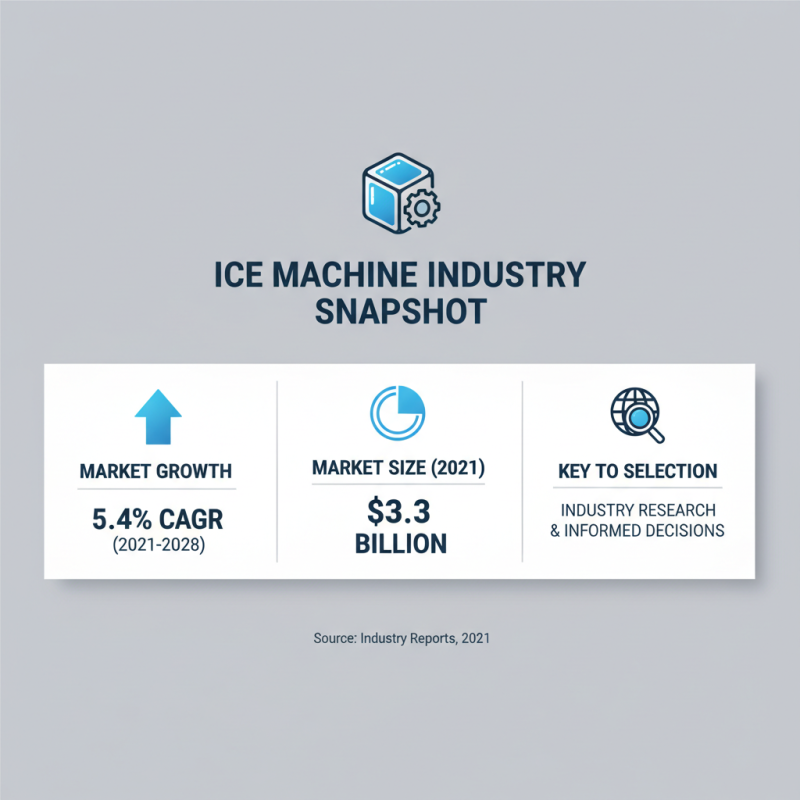 How to Choose the Best Ice Machine Manufacturer for Your Needs?