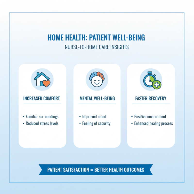 What is Nurse to Home Care and How Does It Benefit Patients?