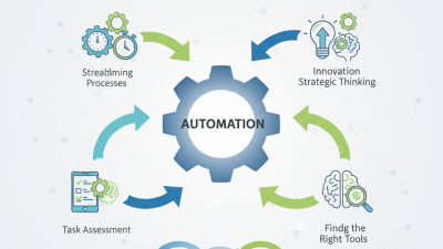 How to Boost Efficiency Using Automation in Your Daily Tasks?