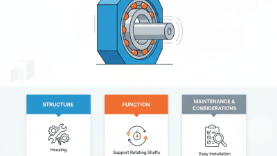 What is a Pillow Block Bearing and How Does it Work?