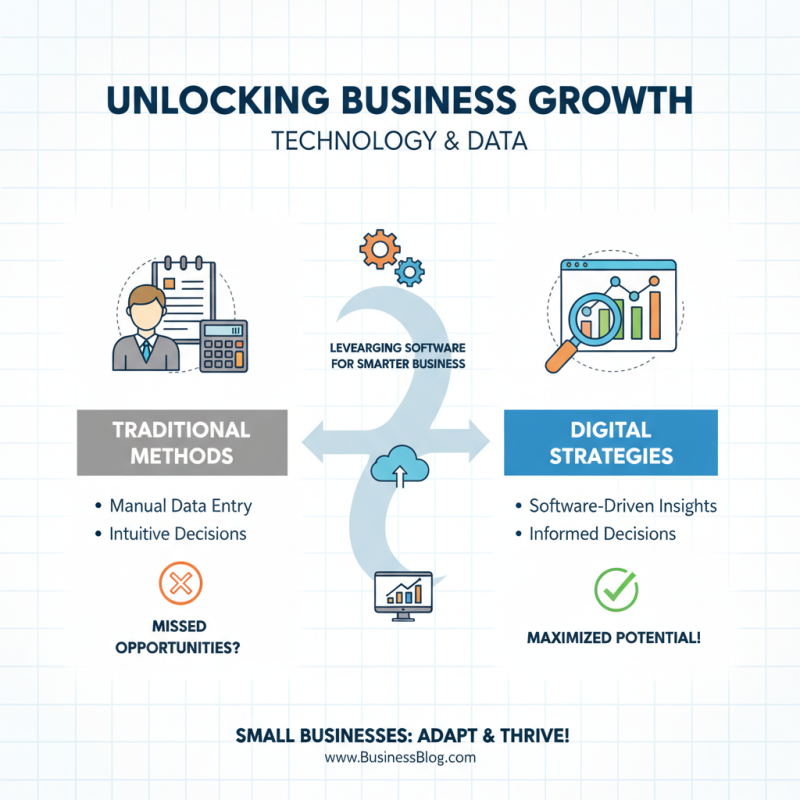 2026 How to Open Business Doors and Unlock New Opportunities?