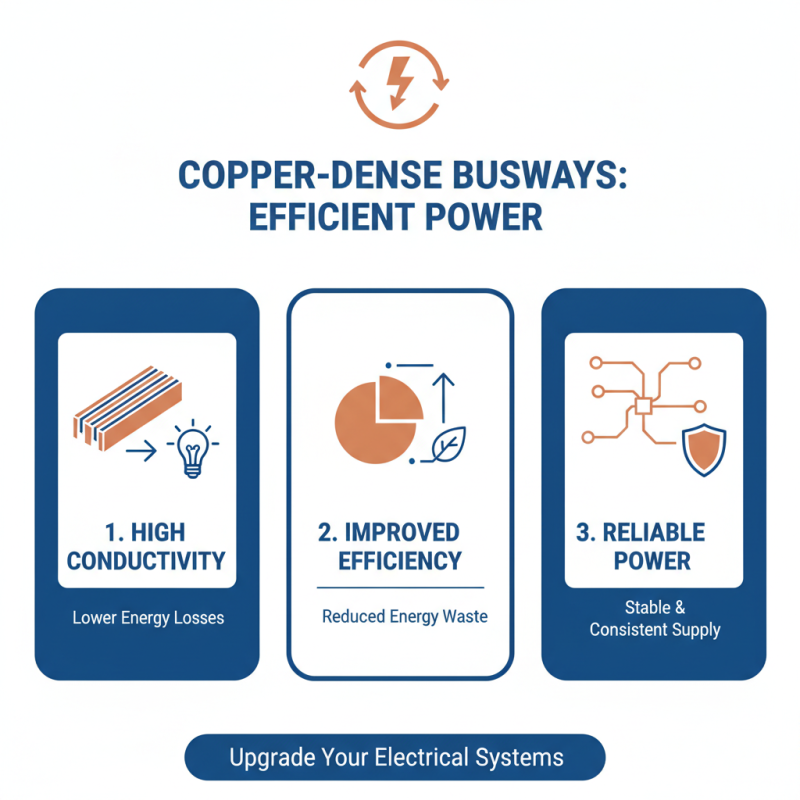 Best Copper Dense Busway Options for Efficient Power Distribution?