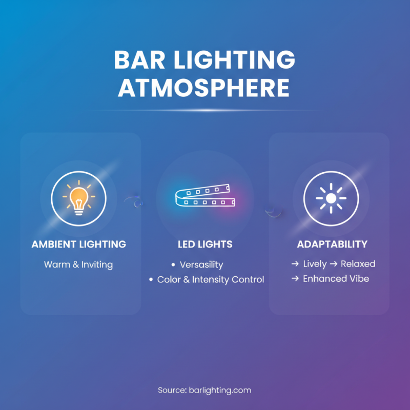 Best Tips for Choosing a Bar With LED Lights?