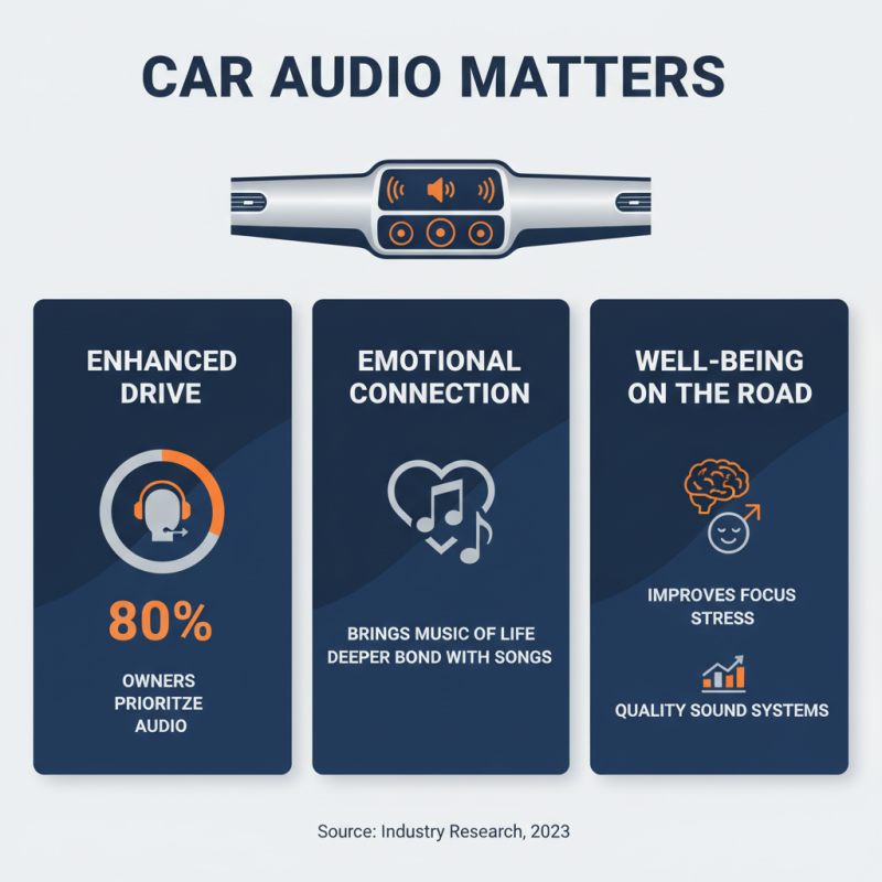 Why Does Car Stereo Installation Matter for Your Vehicle Experience?