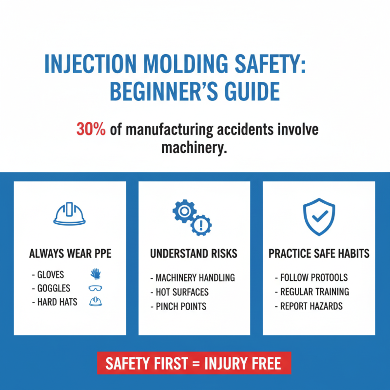 How to Master Injection Molding Techniques for Beginners?