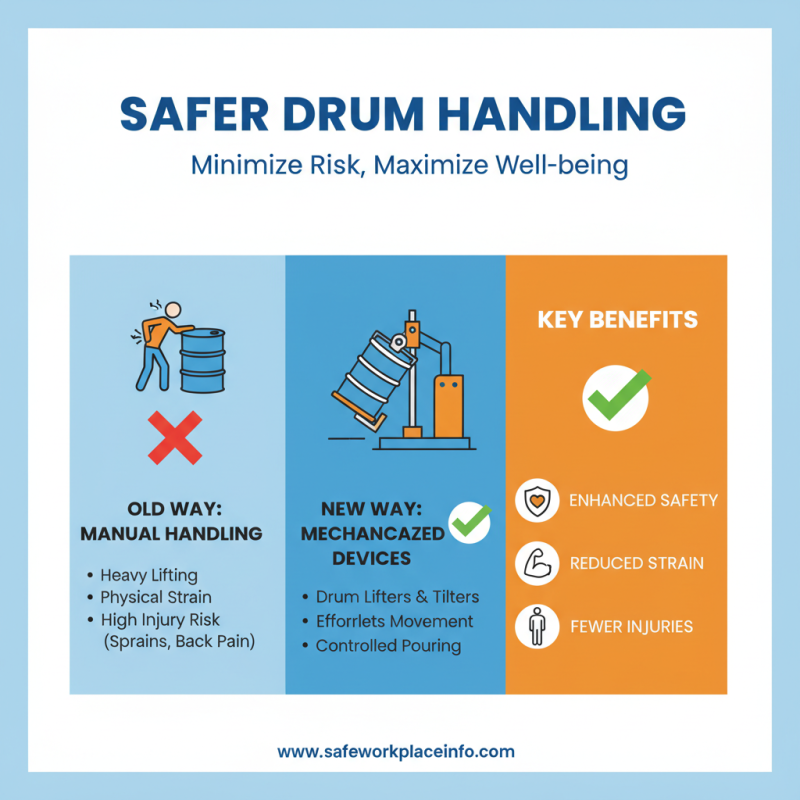 Top 10 Benefits of Using Drum Lifters and Tilters?