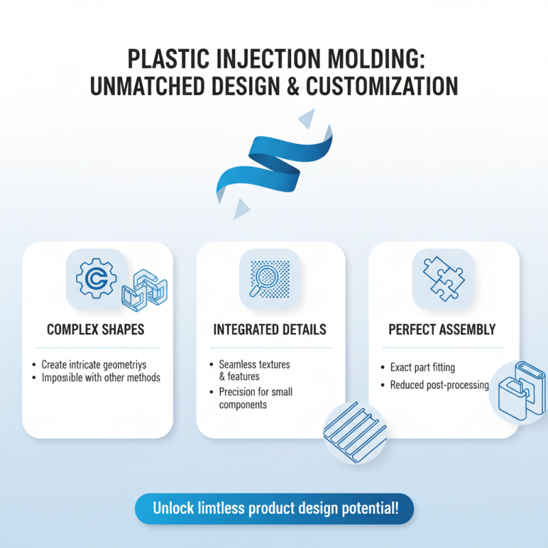 Top 10 Benefits of Plastic Injection Molding in USA?