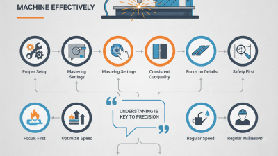 10 Essential Tips for Using an Arc Cutting Machine Effectively
