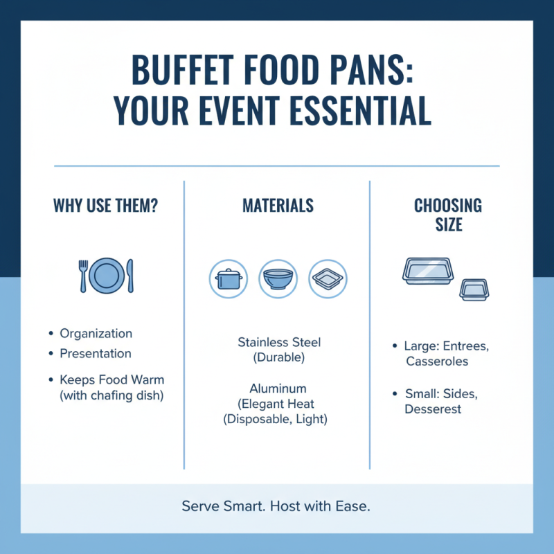 What is a Buffet Food Pan and How is it Used?