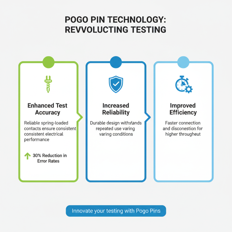Top 10 Benefits of Using Pogo Pin Test Fixtures?
