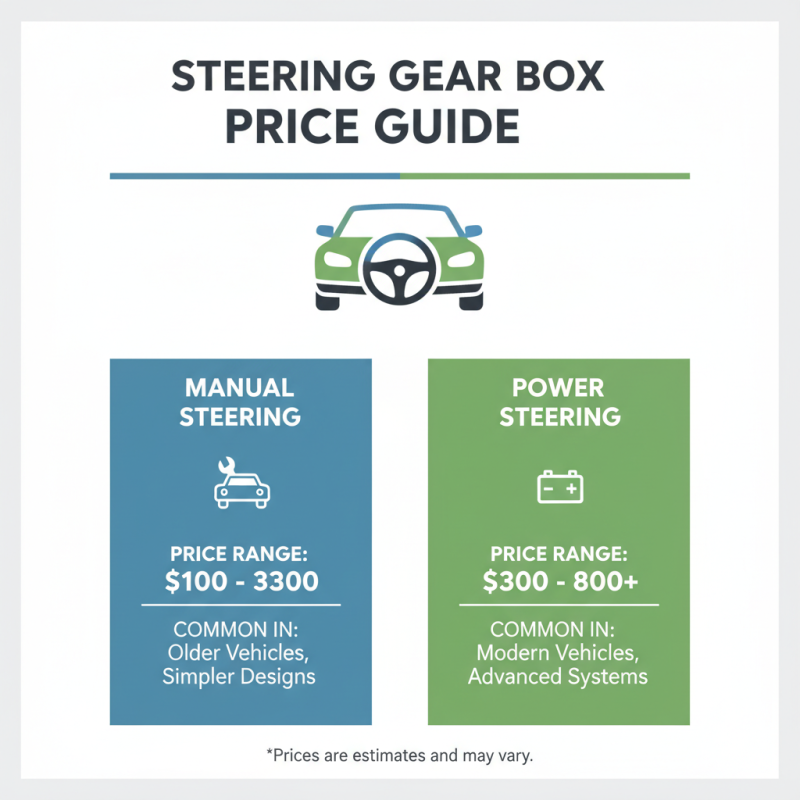 Steering Gear Box Price What You Need to Know?