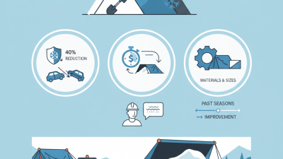 Snow Removal Tarps Tips for Effective Winter Management?