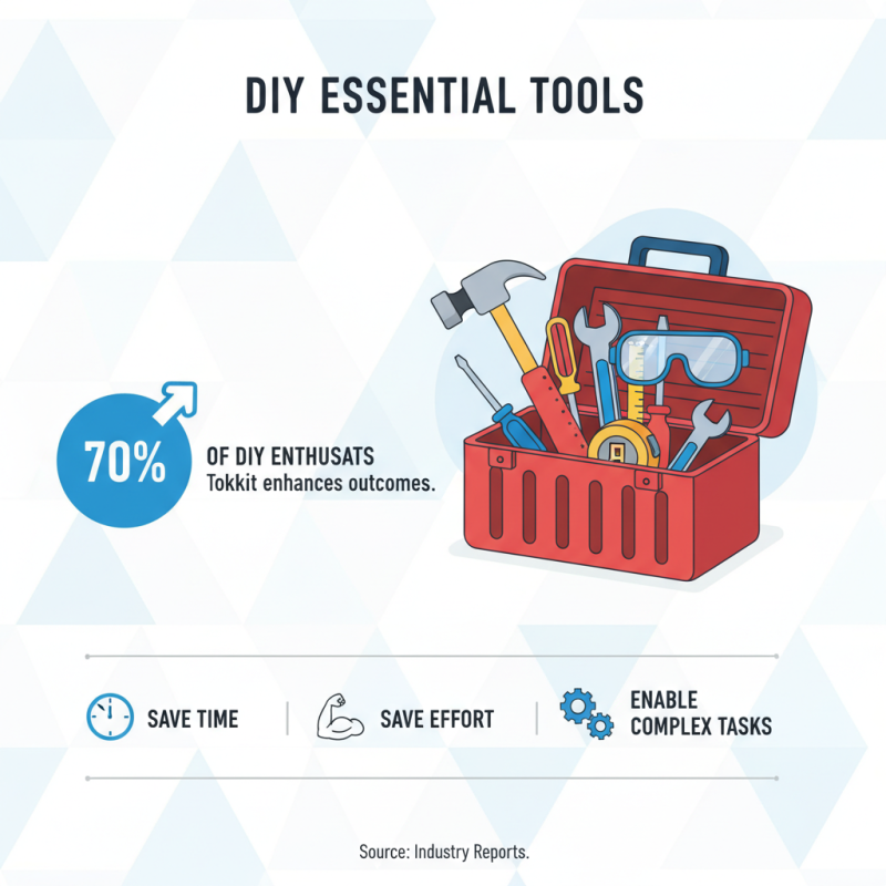 Top 10 Best Building Tools for Every DIY Enthusiast?