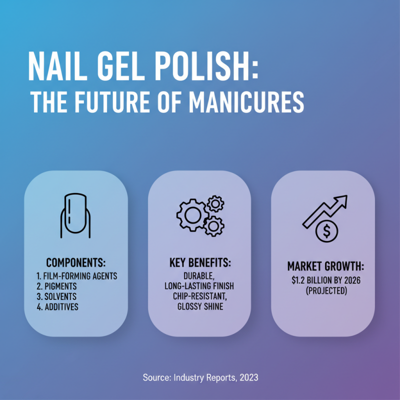 Why Choose Nail Gel Polish for Your Manicure Needs?