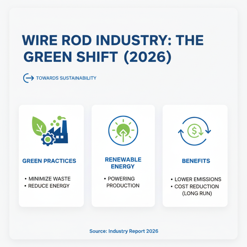 2026 Top Wire Rod Types for Construction and Manufacturing Applications?