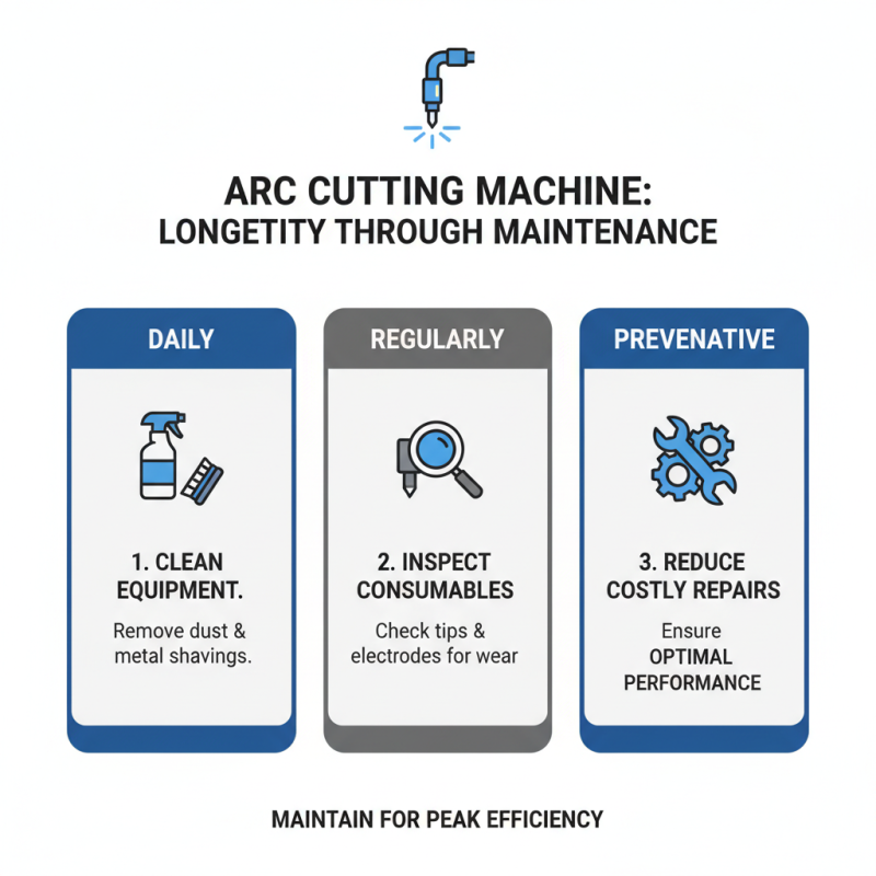 10 Essential Tips for Using an Arc Cutting Machine Effectively