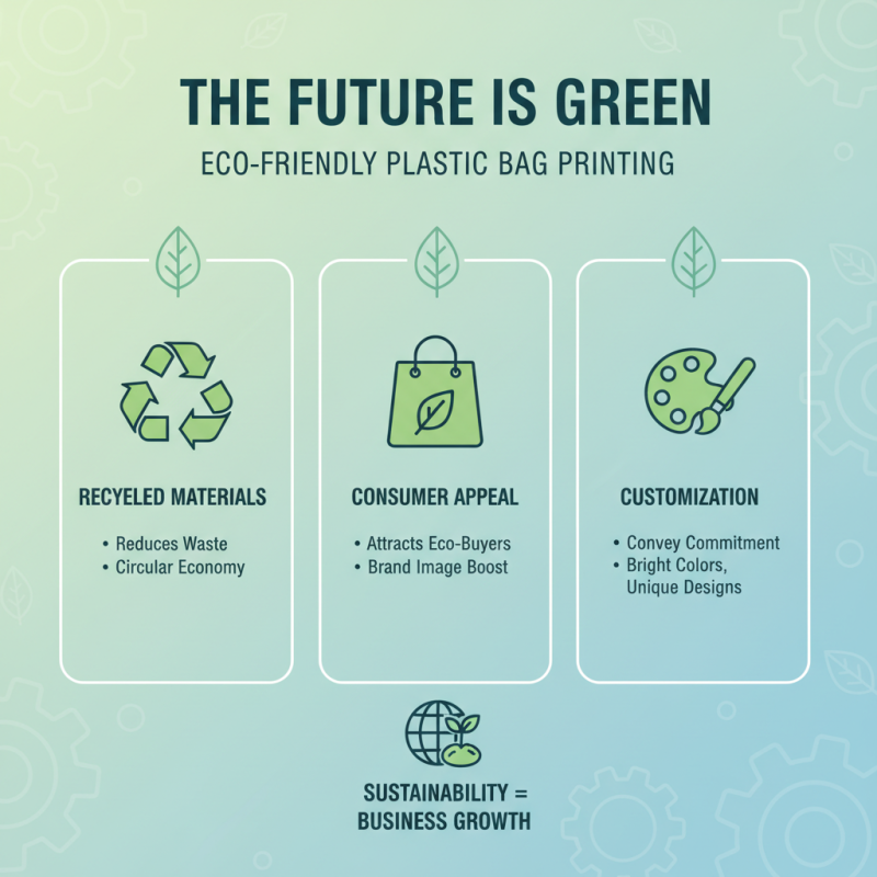 What are the Benefits of Plastic Bag Printing for Businesses?