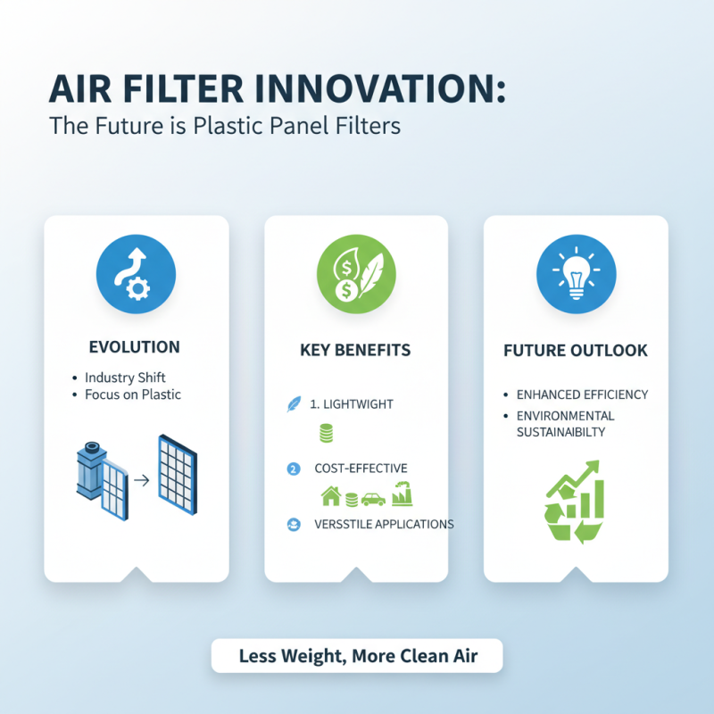 2026 Top Plastic Penal Air Filter Manufacturers You Should Know?