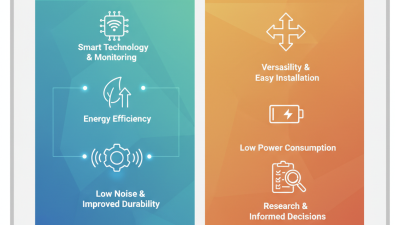 2026 Top Auto DC Pump Features and Benefits What to Know?