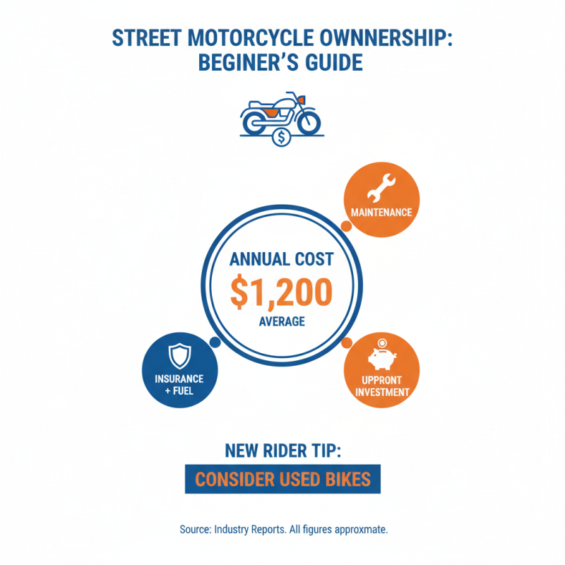 How to Choose the Best Street Moto for Your Riding Style?