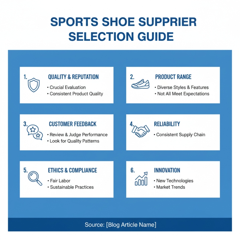How to Choose the Best Sports Shoes Supplier for Your Needs?