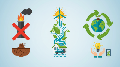 How to Harness Power Energy for Sustainable Living?