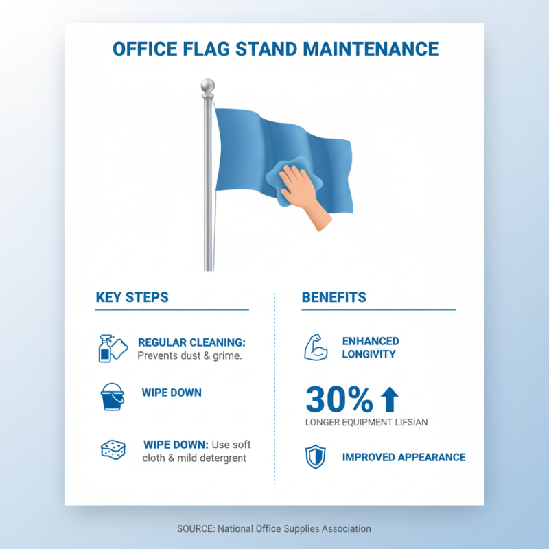 The Ultimate Guide to Choosing the Best Office Flag Stand 2026?